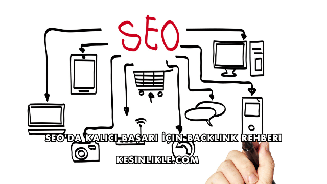 SEO'da Kalıcı Başarı İçin Backlink Rehberi